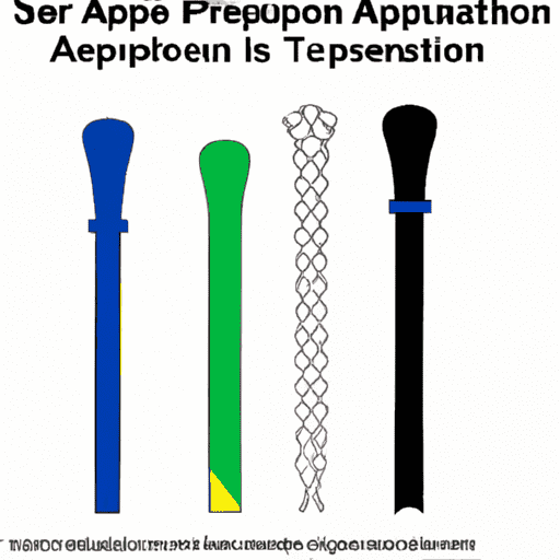 application development in Heat Shrinkable Tube for SB-PET-ES-HST  PET Heat Shrink Braided sleeve: key technologies and success stories